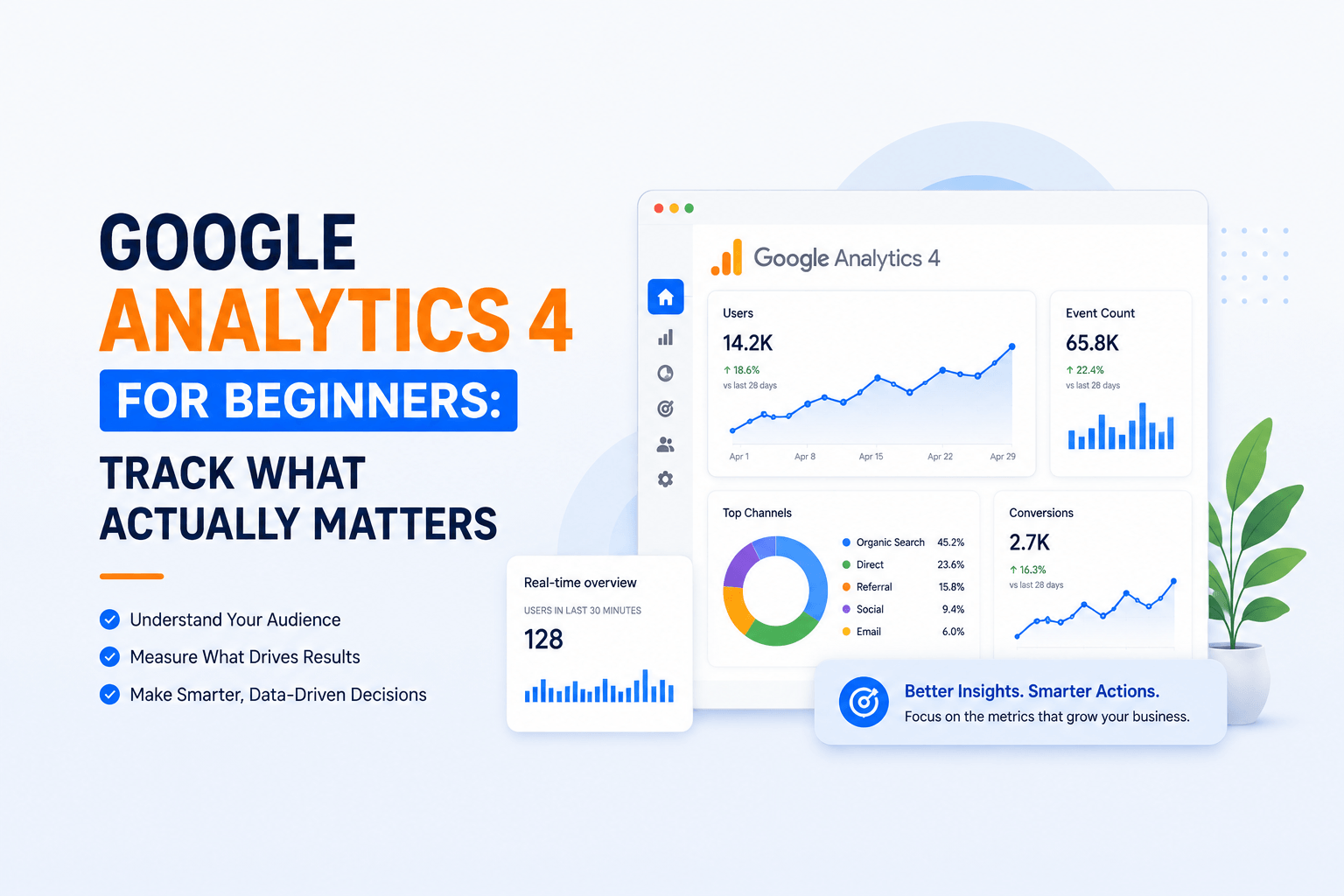 Google Analytics 4
