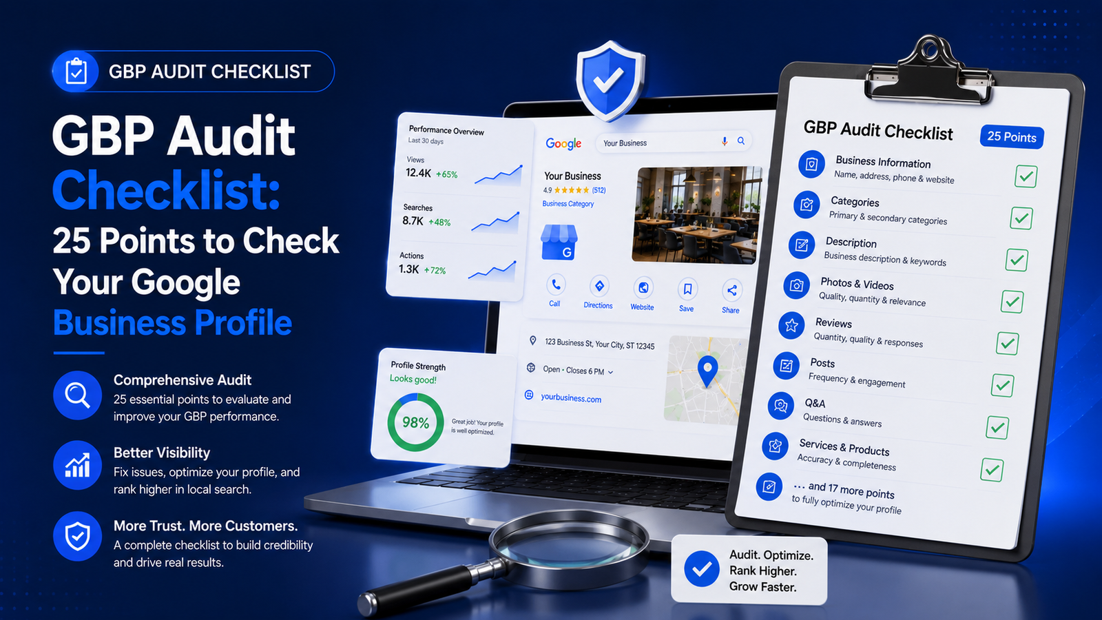 GBP audit checklist