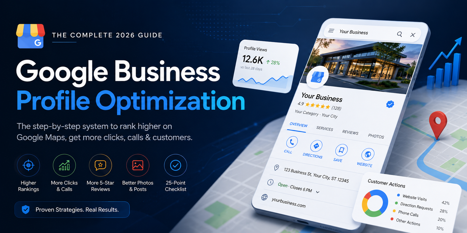 Google Business Profile Optimization
