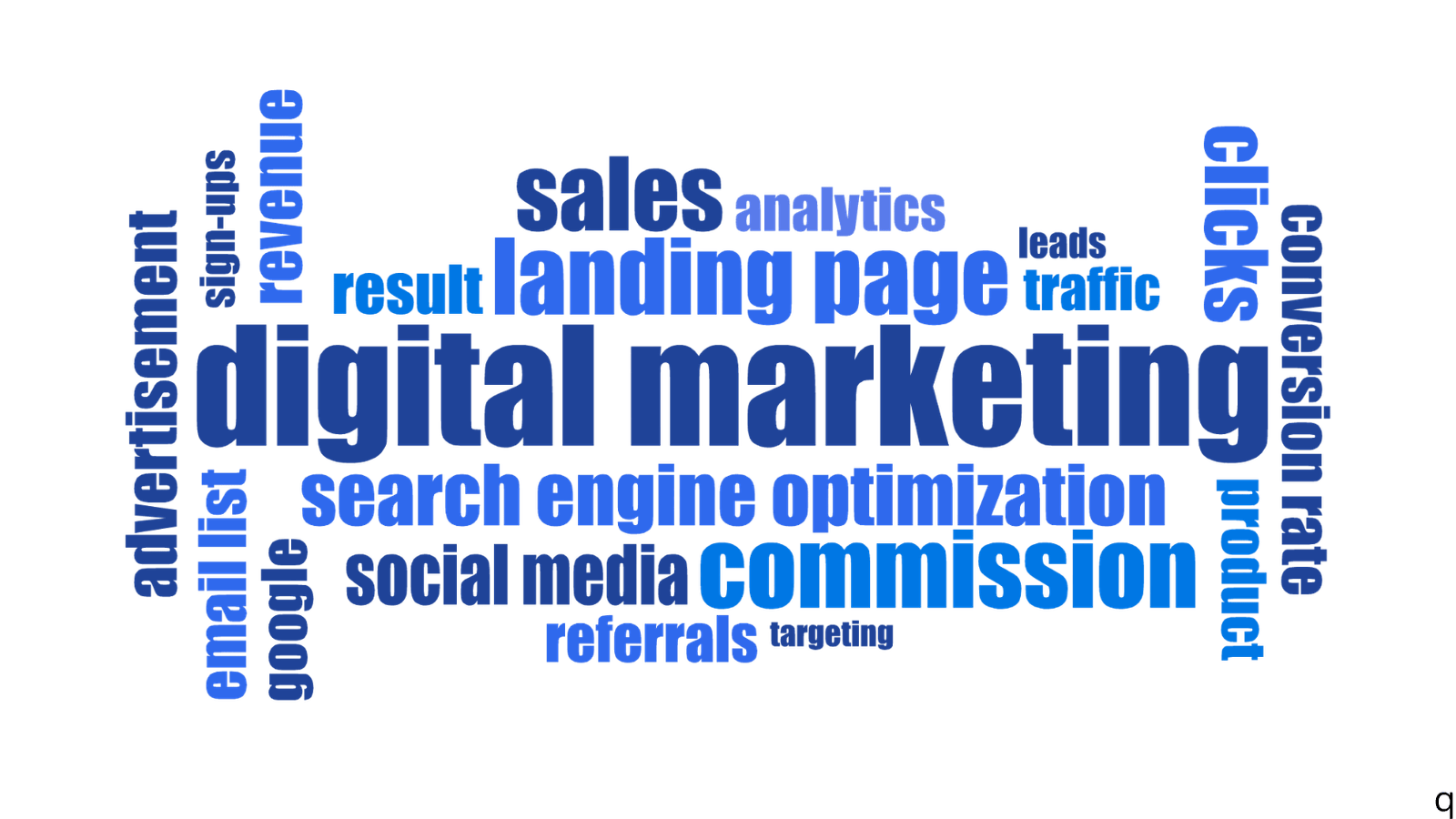 Comprehensive Digital Marketing Guide www.muhdtariqramzan.com (1)s