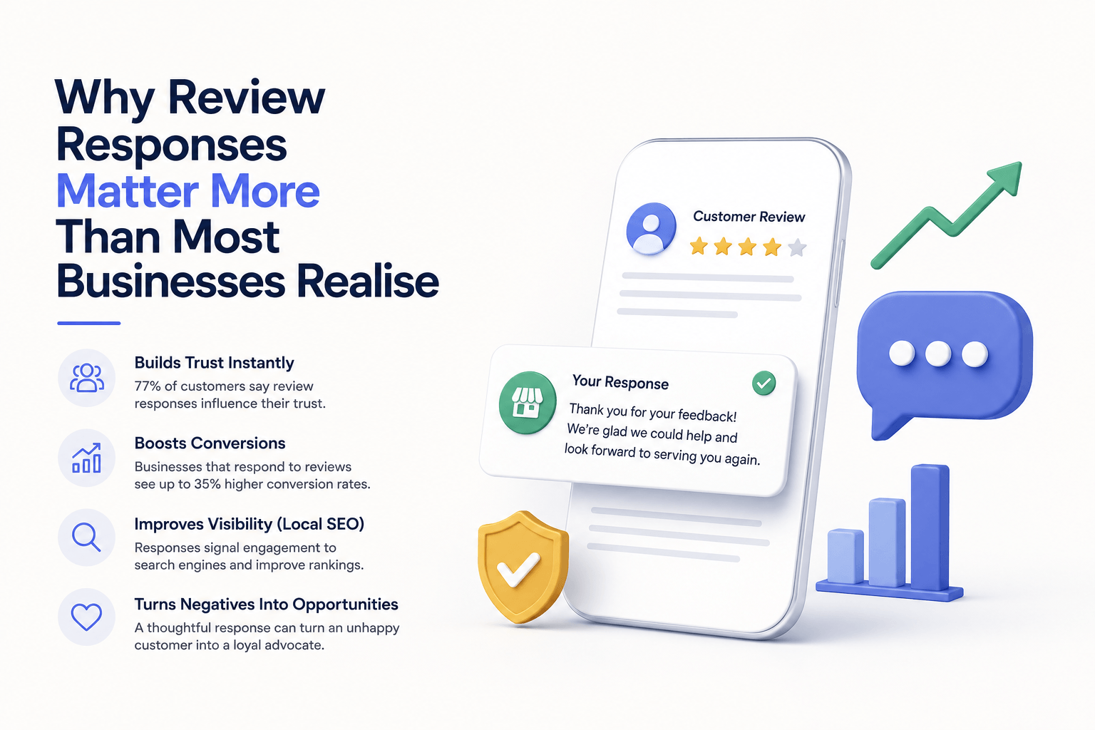how to respond to google reviews