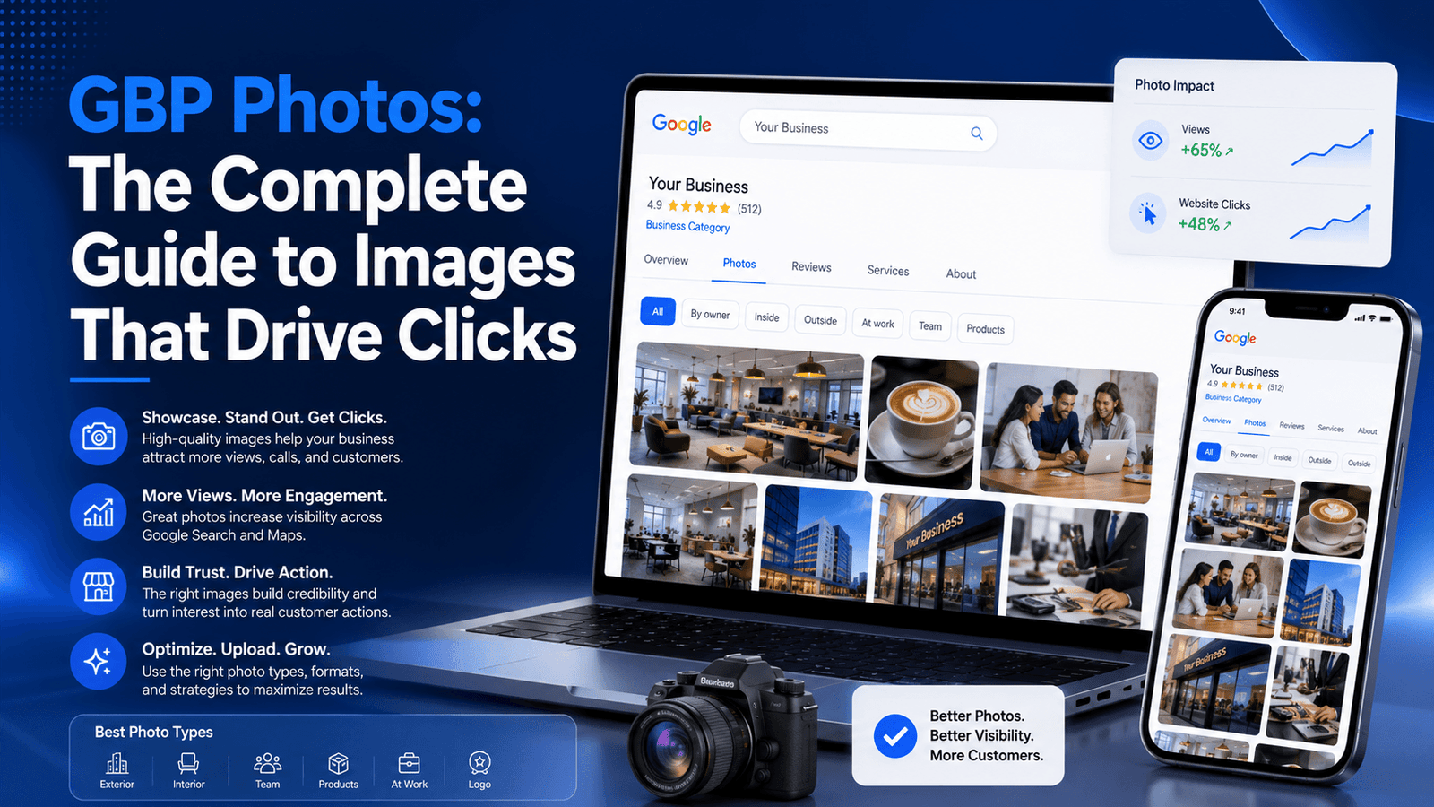 Google My Business Images