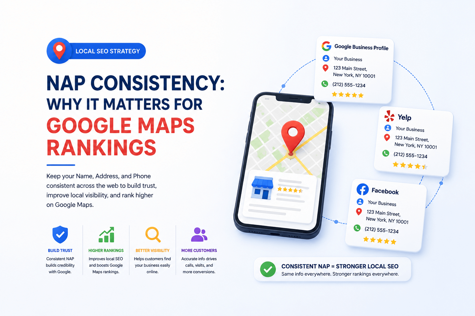NAP Consistency SEO: Why It Matters for Google Maps Rankings