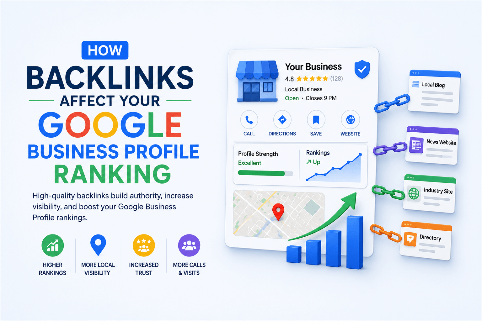 Backlinks Local SEO GBP: How Links Influence Your Google Business Profile Ranking