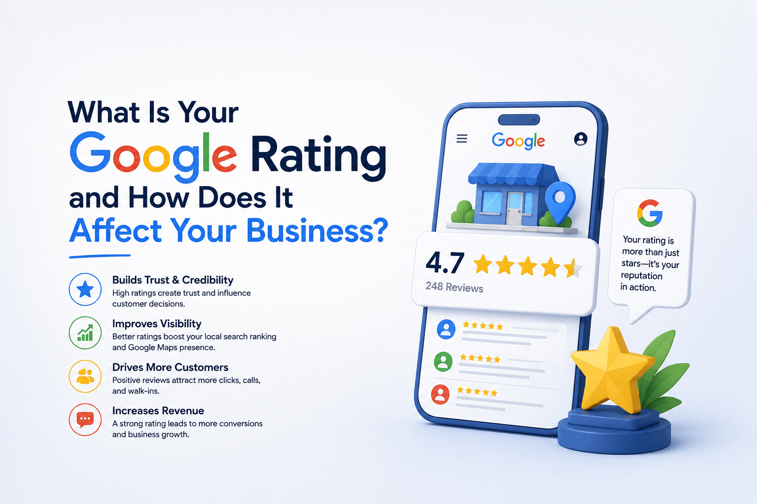 google rating business impact