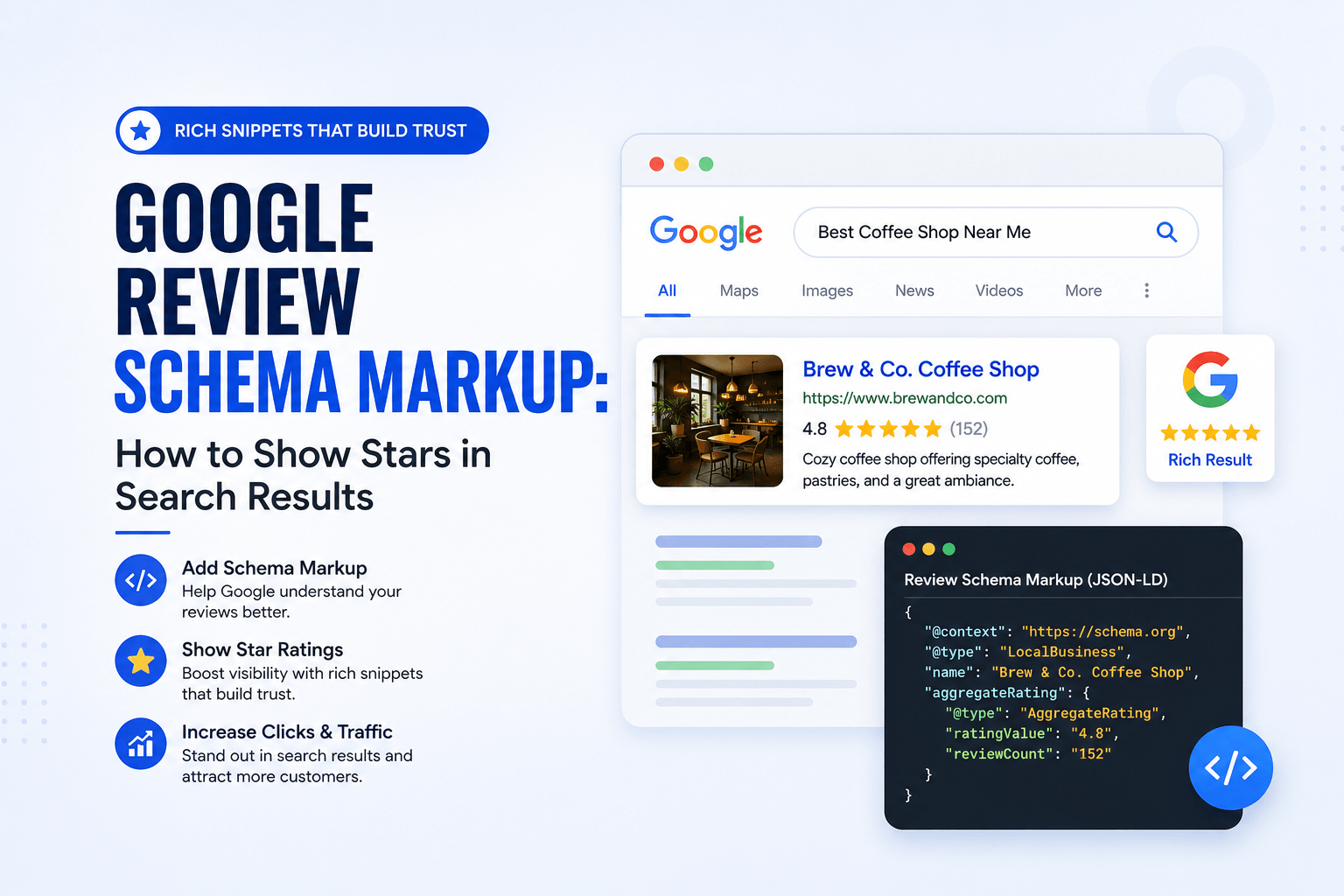 google review schema markup