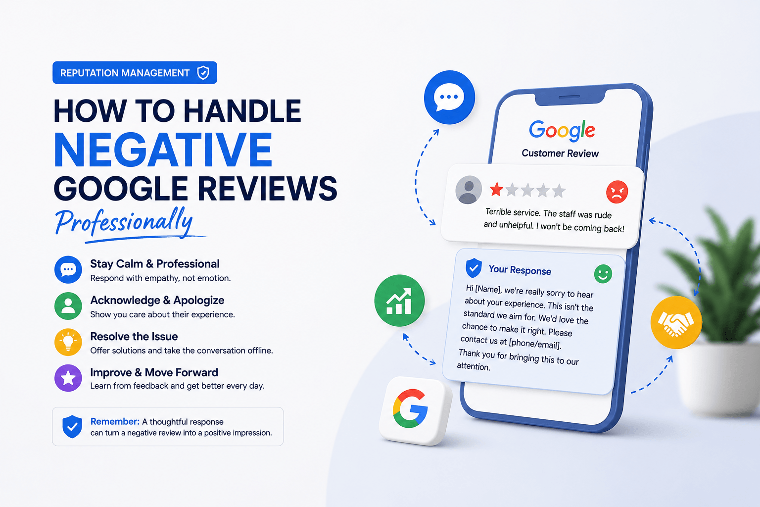 How to Handle Negative Google Reviews Professionally negative google reviews response